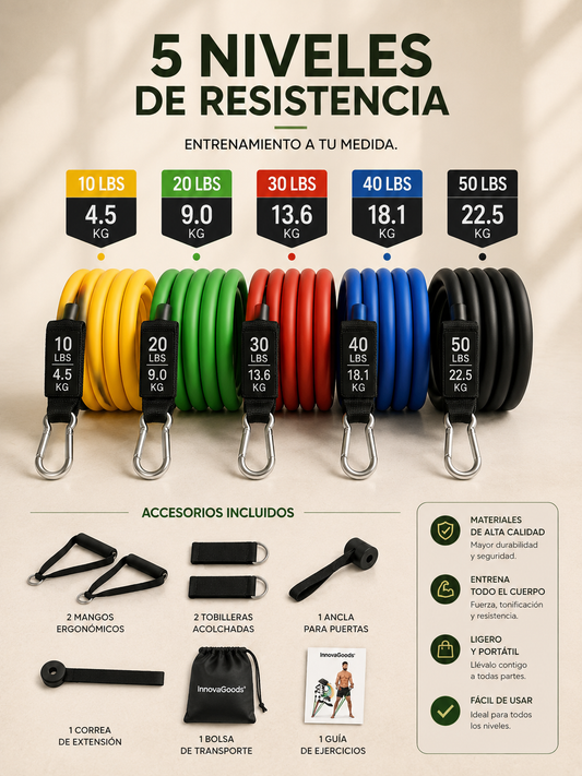 Cuerdas elásticas de resistencia fitness