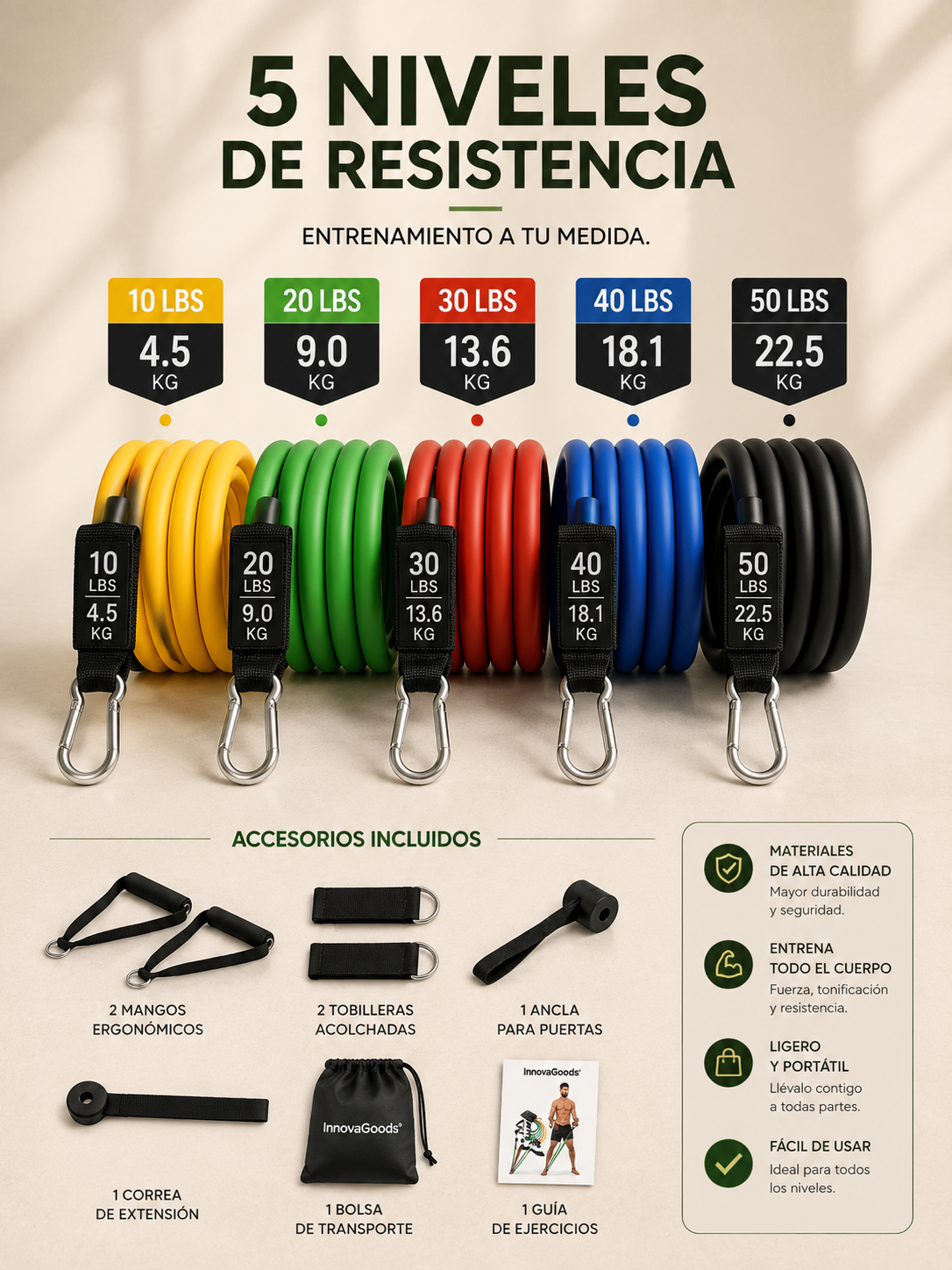 Cuerdas elásticas de resistencia fitness